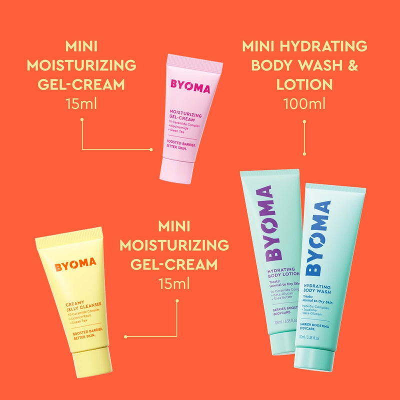 Stellar Skincare-Set